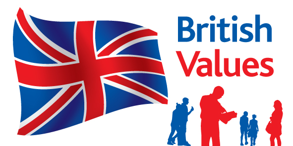 Image result for british values